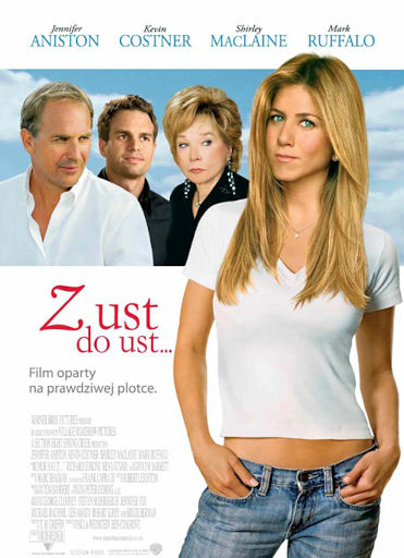 Polski plakat filmu 'Z Ust Do Ust'