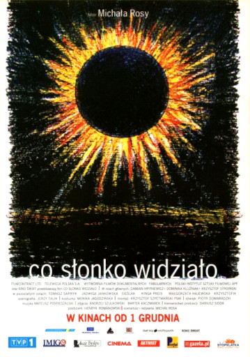 Przód ulotki filmu 'Co Słonko Widziało'