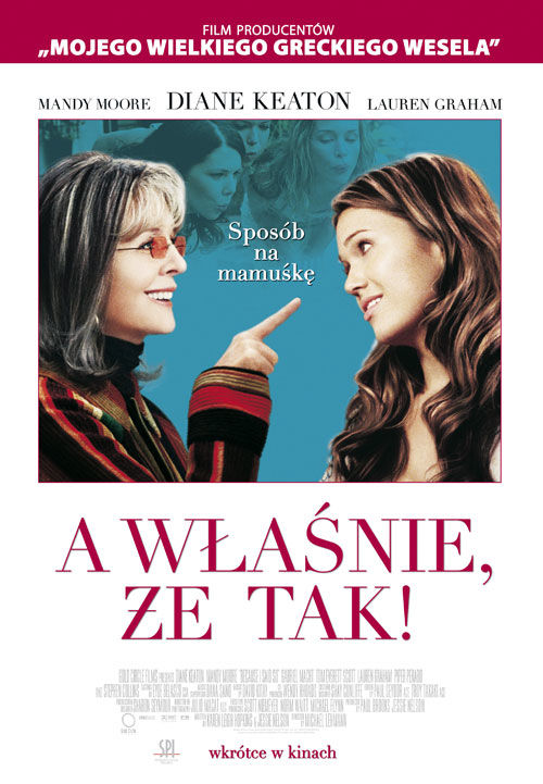 Polski plakat filmu 'A Właśnie, Że Tak!'