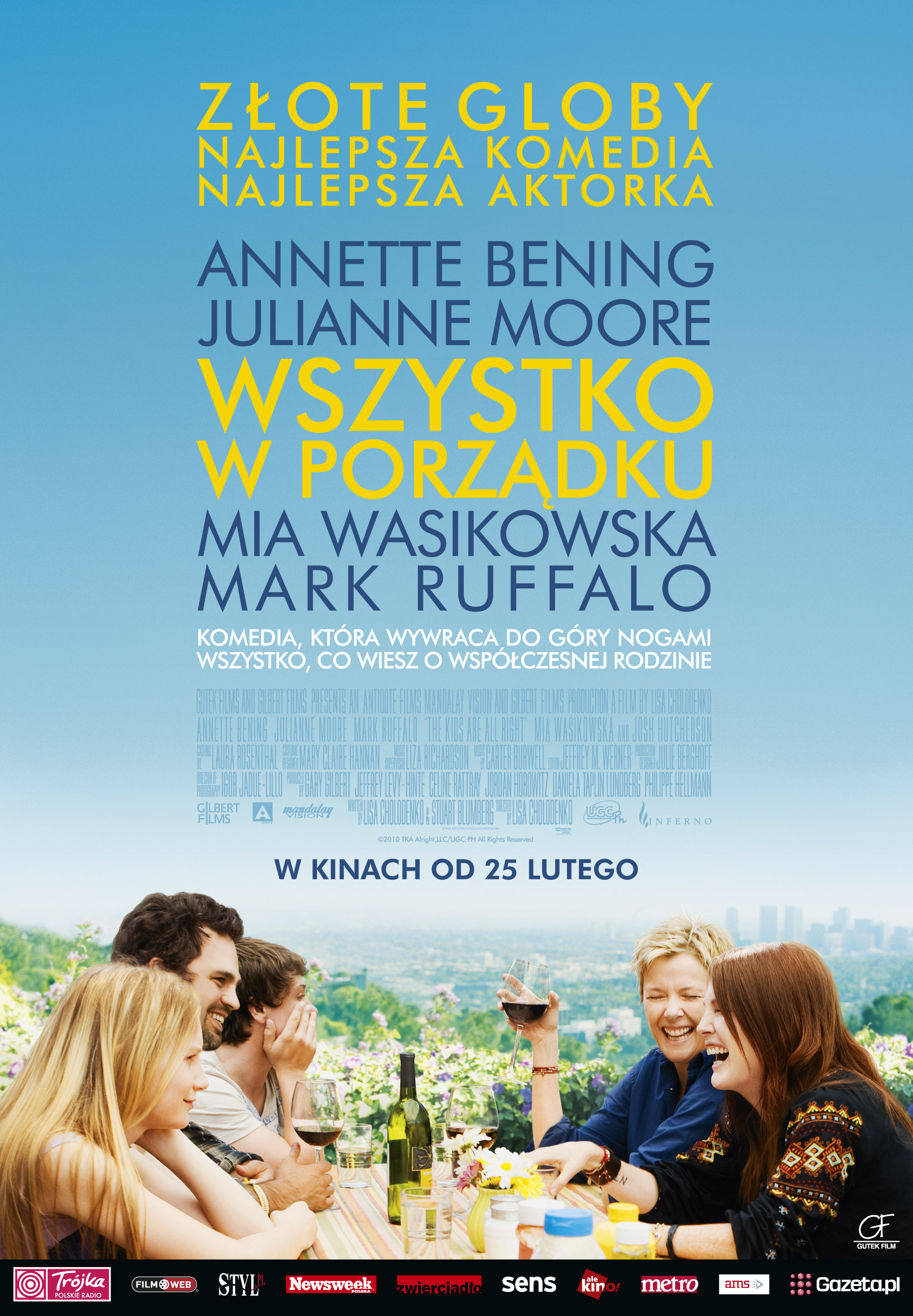 Polski plakat filmu 'Wszystko W Porządku'