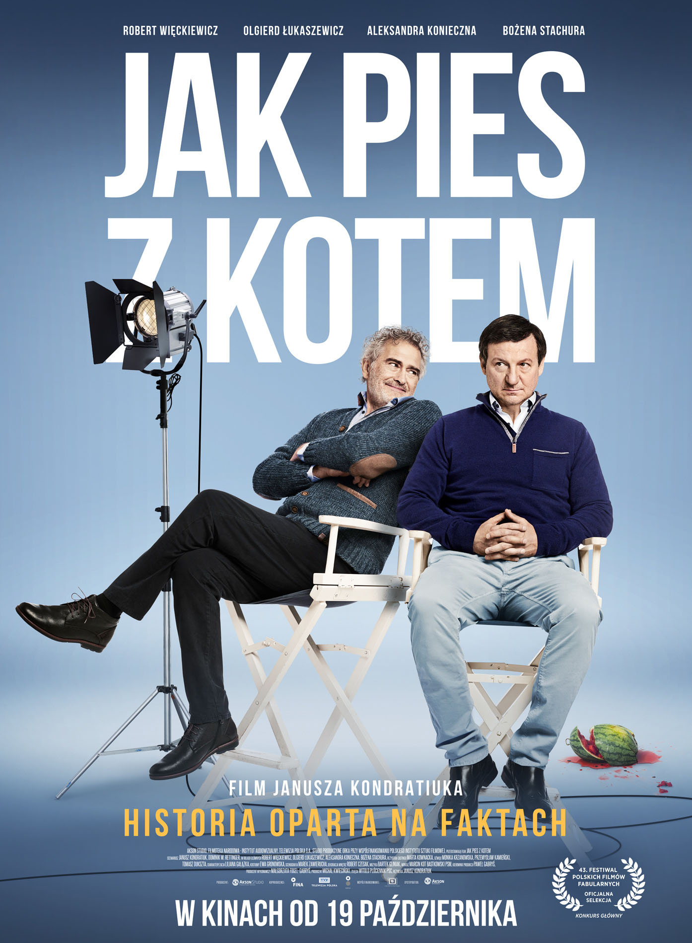 Polski plakat filmu 'Jak pies z kotem'